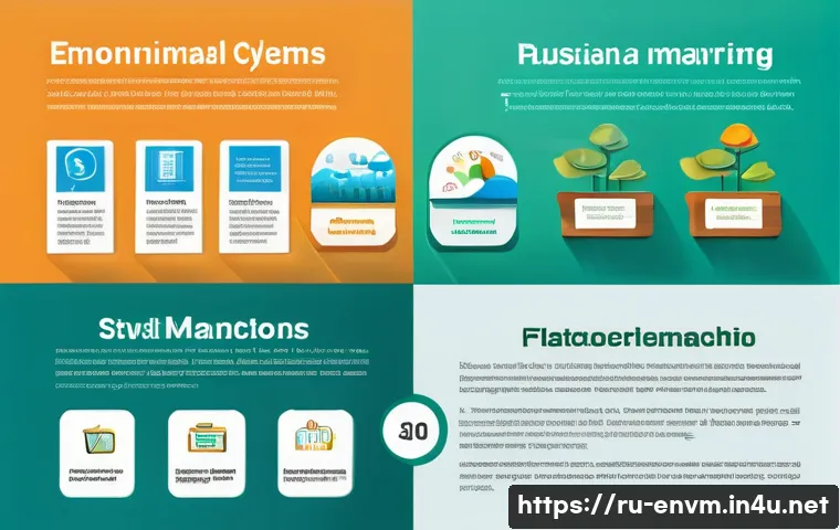 환경관리사 시험 대비 추천 강의 - A detailed infographic illustrating the ecological management exam preparation process for Russian-s...